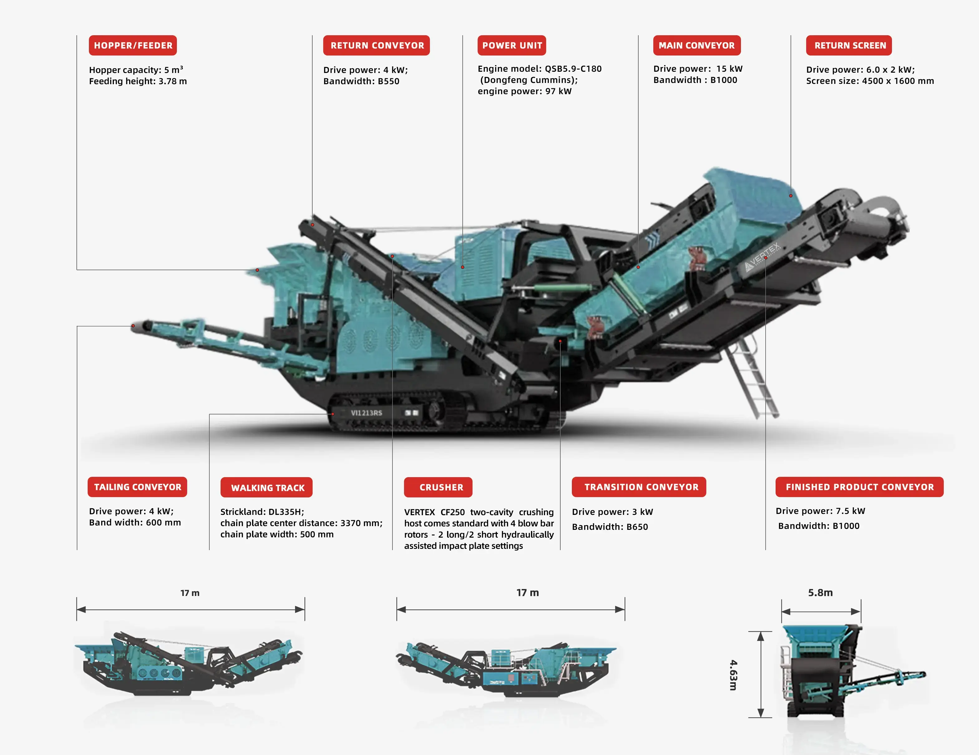 VCI Crawler Mobile Impact Crusher